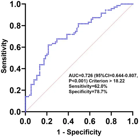 88さん Amazon | 黒鯛工房(Kurodaikoubou) 黒鯛師 THE ヘチ SELECTION