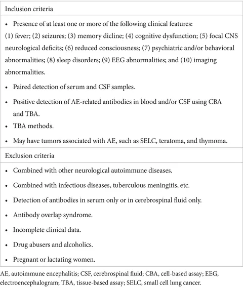 Frontiers | Prediction model for severe autoimmune