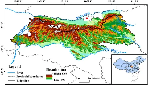 Frontiers | Study on the changes in the temperature sensitivity of