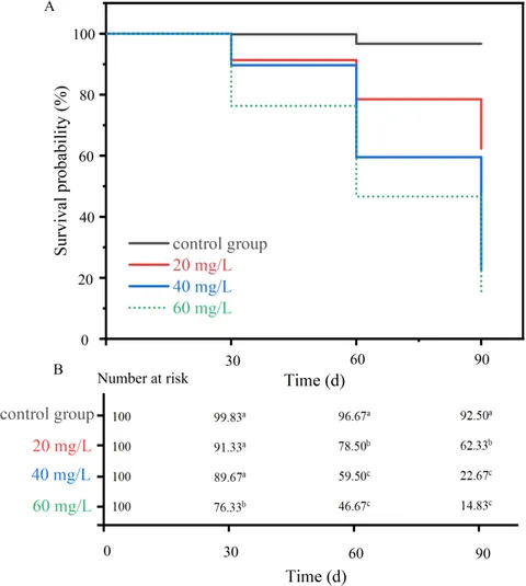 HUNDRED LINE -最終防衛学園 Inhibition of RNA splicing triggers CHMP7 nuclear entry