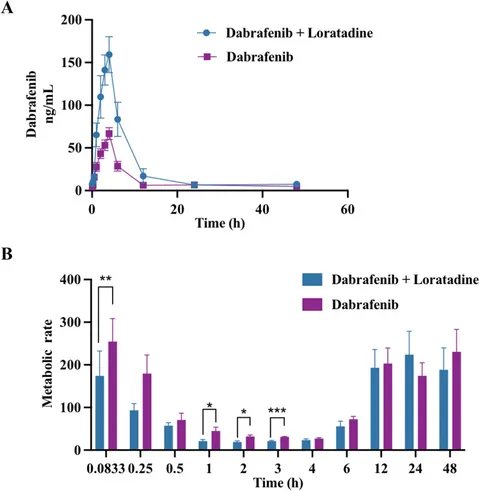NM 専用 BOBBY CALDWELL-What You Won't Do For Love~RED COLORED HEART