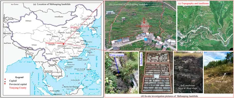 Frontiers | Landslide deformation mechanism and stability analysis