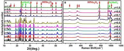 fchem-06-00115-g001.jpg