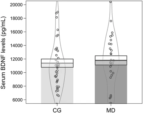 fpsyg-10-01234-g001.jpg