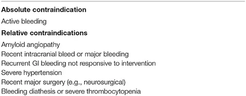 A01794896]Thrombosis Medicine Vol.7 No.4(2017 特集:外傷性