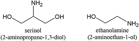 Frontiers | Supported Gold Nanoparticles as Catalysts for