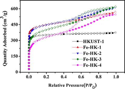 fchem-07-00652-g001.jpg