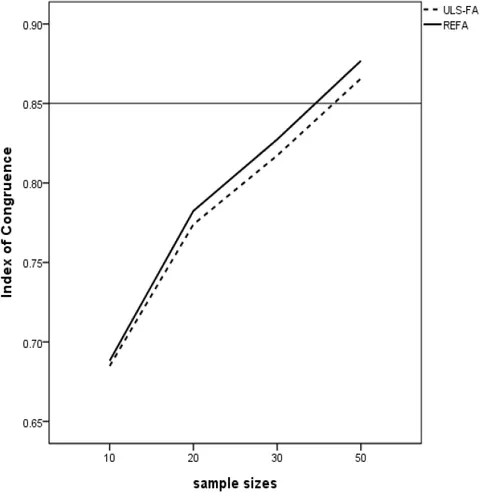 ビジネス・経済 Empirical Measurement and Analysis Empirical Rule and z-score Probability - Dawn Wright, Ph.D.