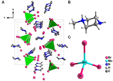 fchem-08-00352-g001.jpg