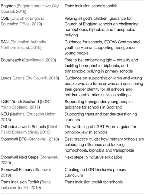 Yalangoch xitoylik erkaklar