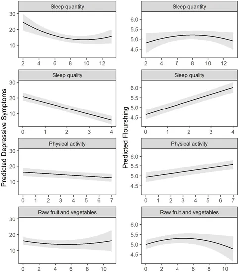 健康・医学 HEALTH BEHAVIOR thumbnail_9781118629000.jpg