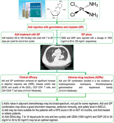Full article: Gut microbiota: a superior operator for