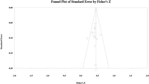 fpsyg-12-635289-g001.jpg