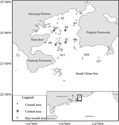 Frontiers | Evaluation of Fish Communities in Daya Bay Using