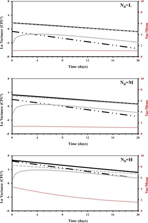 Vol.IX Poisson approximation and associated processes