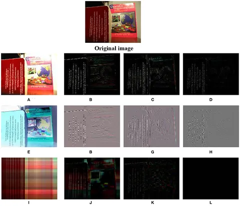 FUSION CD メゾフォルテ/OBSERVATIONS High-Sensitivity Sensing in All-Dielectric Metasurface