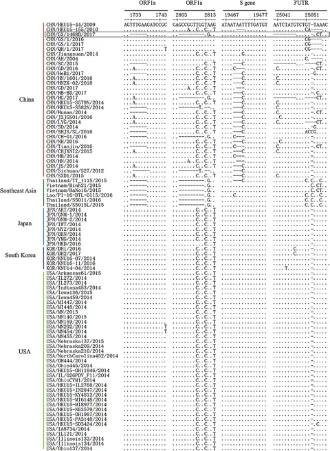 【正規逆輸入品】 and Characteristics Genetic | Frontiers Pathogenicity a of ダーツ