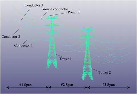 Frontiers | Collapse Analysis of a Transmission Tower-Line