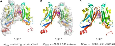 fchem-09-783444-g001.jpg