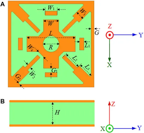 Frontiers | 60-GHz Double-Layer Transmitarray Antenna Using