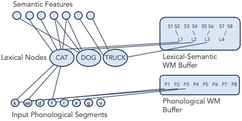fpsyg-13-887586-g001.jpg
