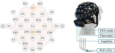 eeg 2008年 Frontiers | An asynchronous artifact-enhanced