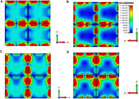 サーティワン Dual‐Site Bridging Mechanism for Bimetallic Electrochemical