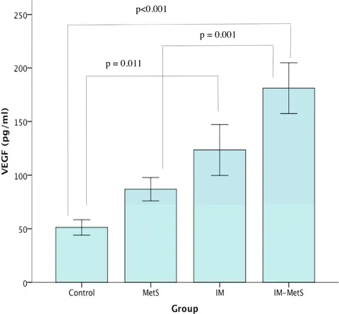 オーダー 専用ページ High fat diet incorporated with meat proteins changes