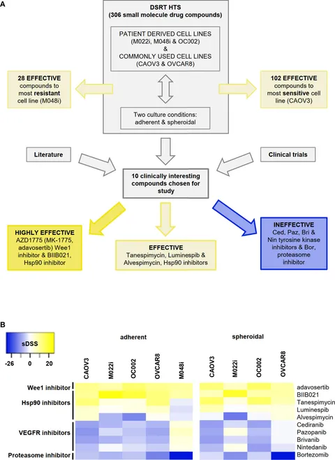 ITI Treatment Guide Volume 1 ※非裁断