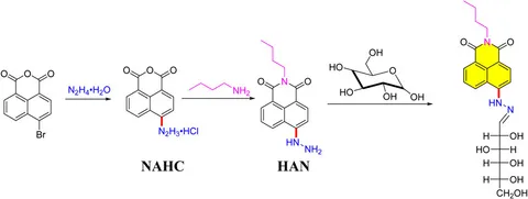 fchem-10-969014-g001.jpg