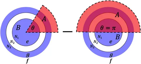 fphy-10-971423-g010.jpg