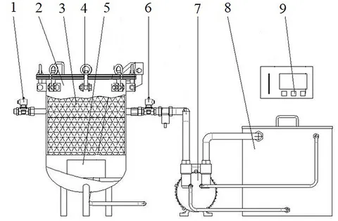 専用　セット Original Drain Plug Valve Air Conditioning Suitable For